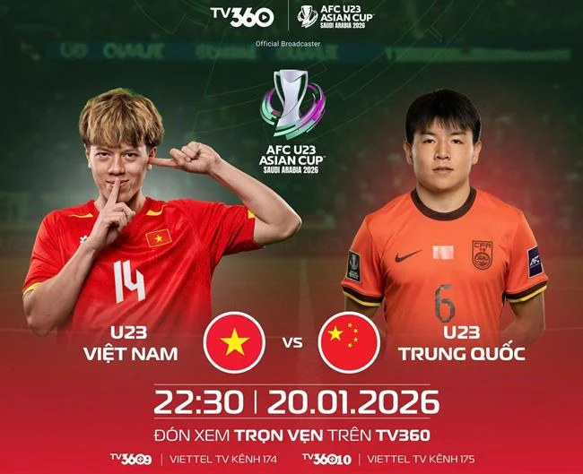 Dữ liệu sử dụng nw88 app